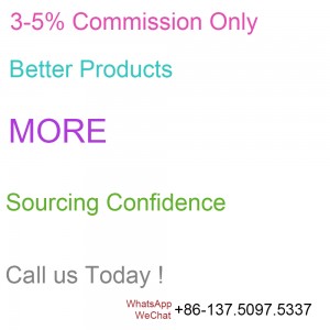 Yiwu Market Agent Service